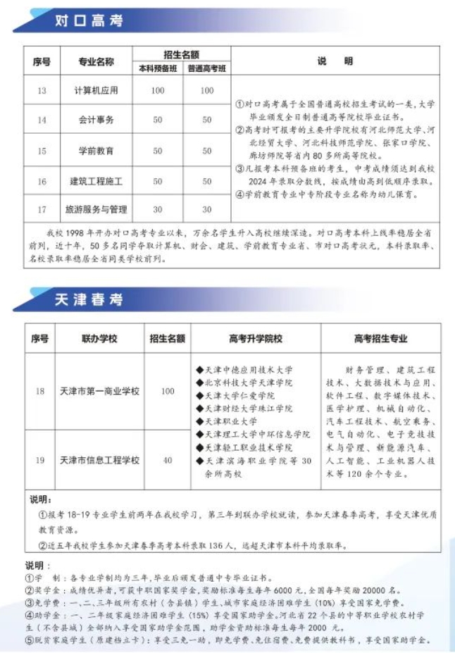 重磅！張家口市職業(yè)技術(shù)教育中心2024年招生簡章最新版！