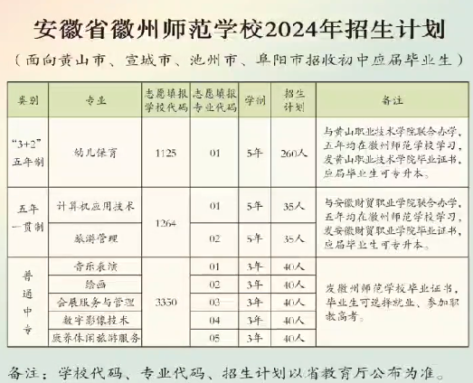 安徽省徽州師范學(xué)校