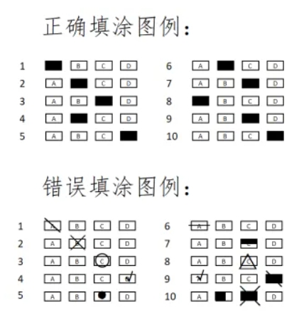 了解！2024年江西中考考生須知