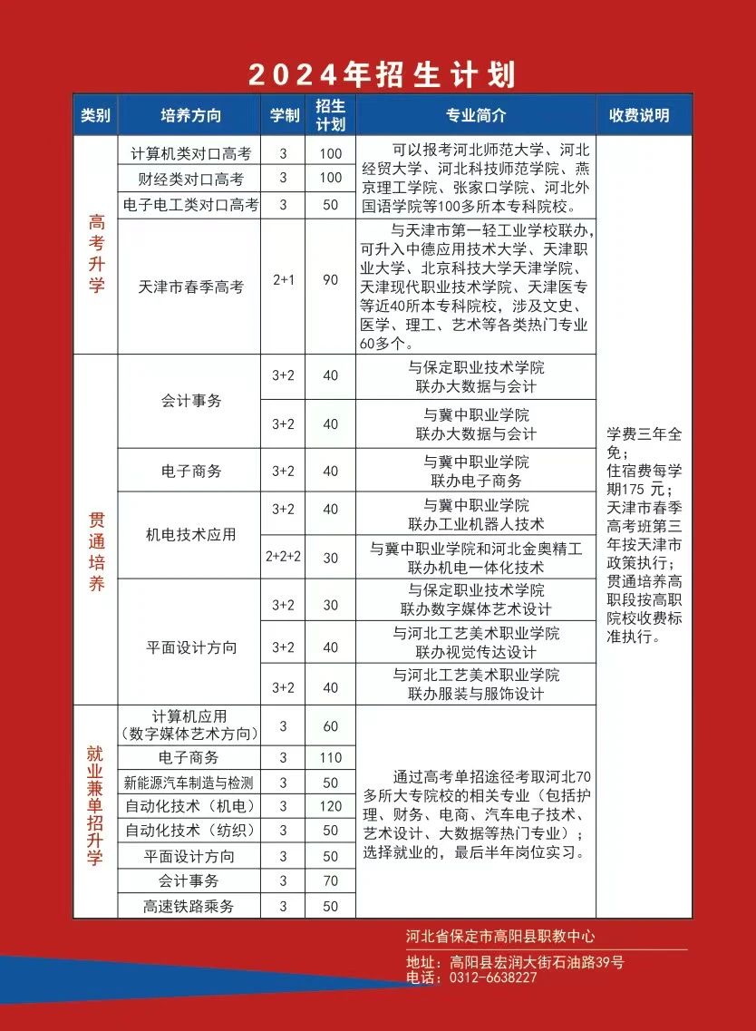 速看！高陽縣職業(yè)技術教育中心2024年招生簡章詳情介紹！