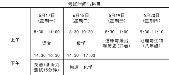 江西中考人數(shù)