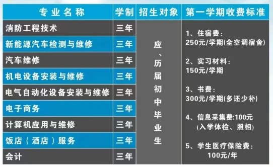 廣西動(dòng)力技工學(xué)校