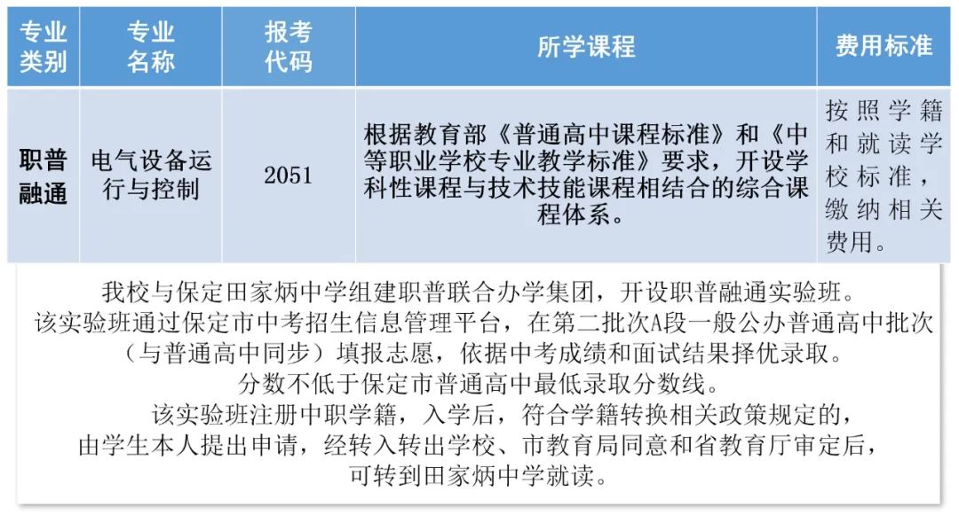 攻略！保定市職業(yè)技術(shù)教育中心2024年招生錄取指南來了！