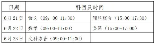 六盤(pán)水中考