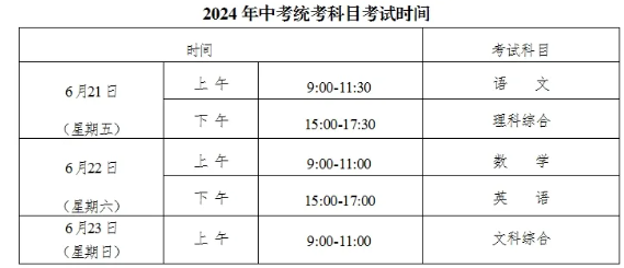 六盤(pán)水中考