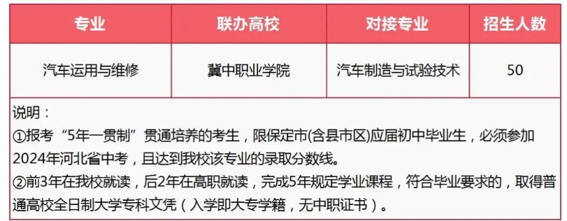 公布！保定市理工中等專業(yè)學(xué)校2024年招生簡章詳情！