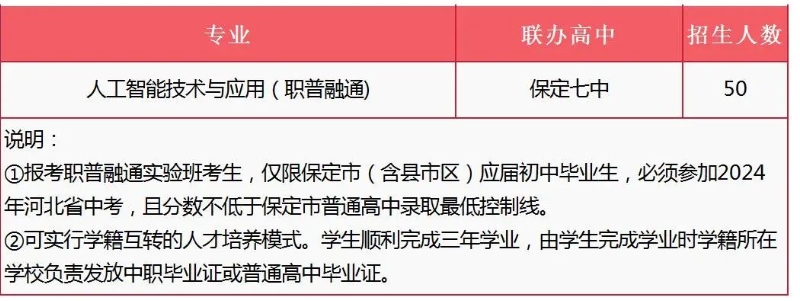 公布！保定市理工中等專業(yè)學(xué)校2024年招生簡章詳情！
