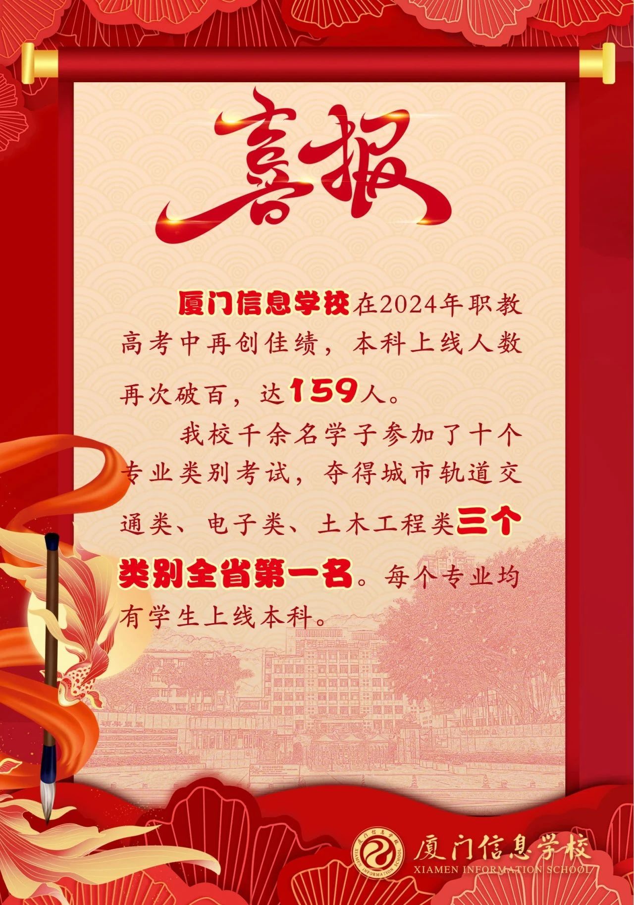 2024年廈門公辦中職學校排名、中職升學率一覽