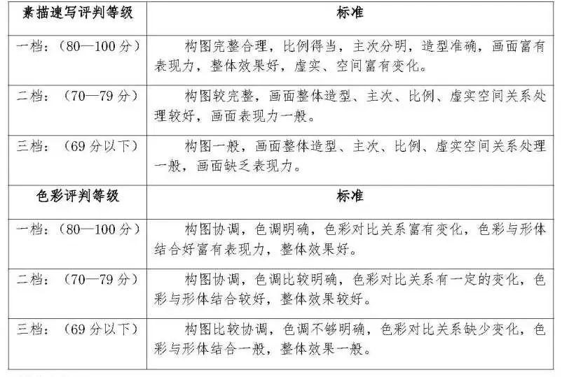 廣西初中招生網(wǎng)