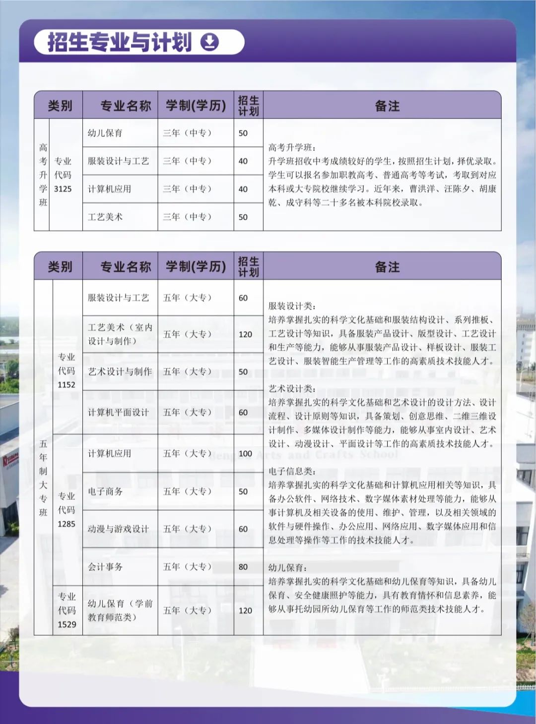 蚌埠工藝美術(shù)學(xué)校