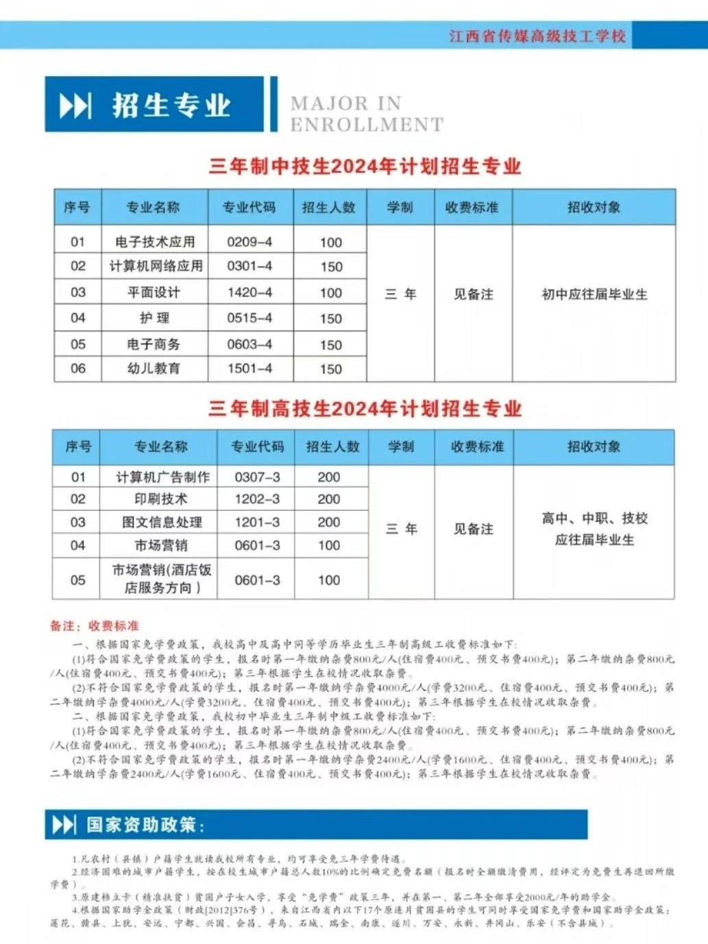 注意!江西省傳媒高級技工學(xué)校2024年招生計劃