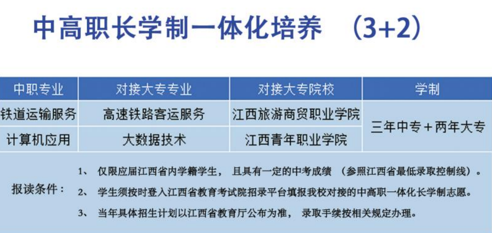 南昌運輸職業(yè)技術學校