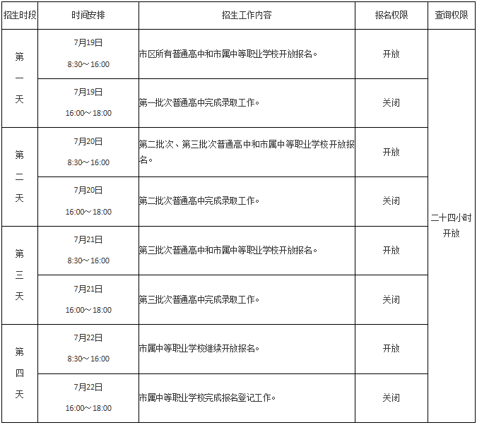 中考志愿填報時間表