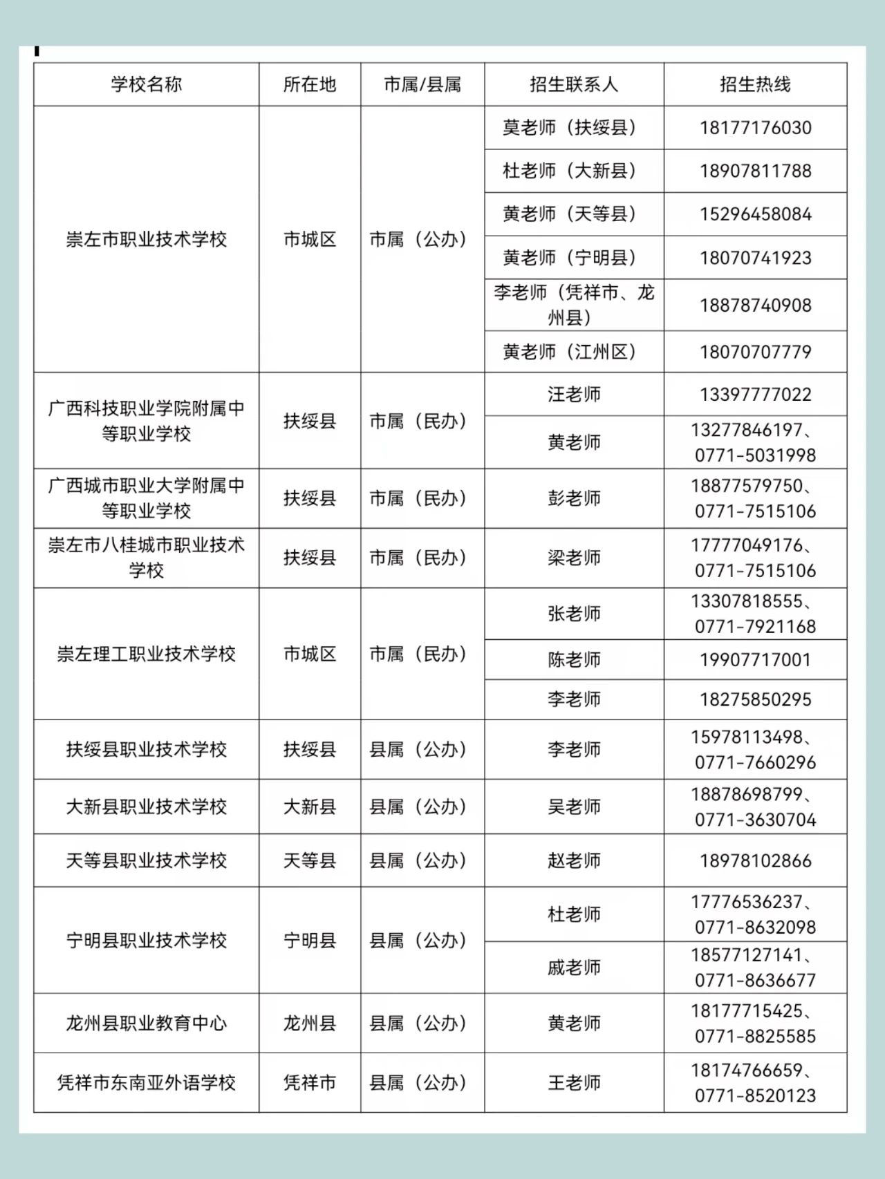 廣西初中招生網(wǎng)