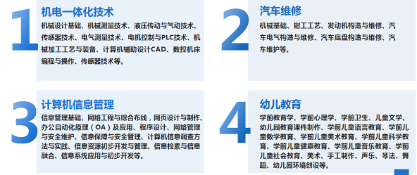 2024年保定動力工程高級技工學校高級工招生簡章（大專學歷層次）