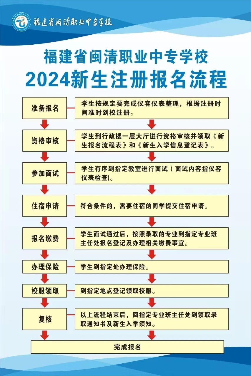 福建省閩清職業(yè)中專學(xué)校2024年秋季新生注冊須知
