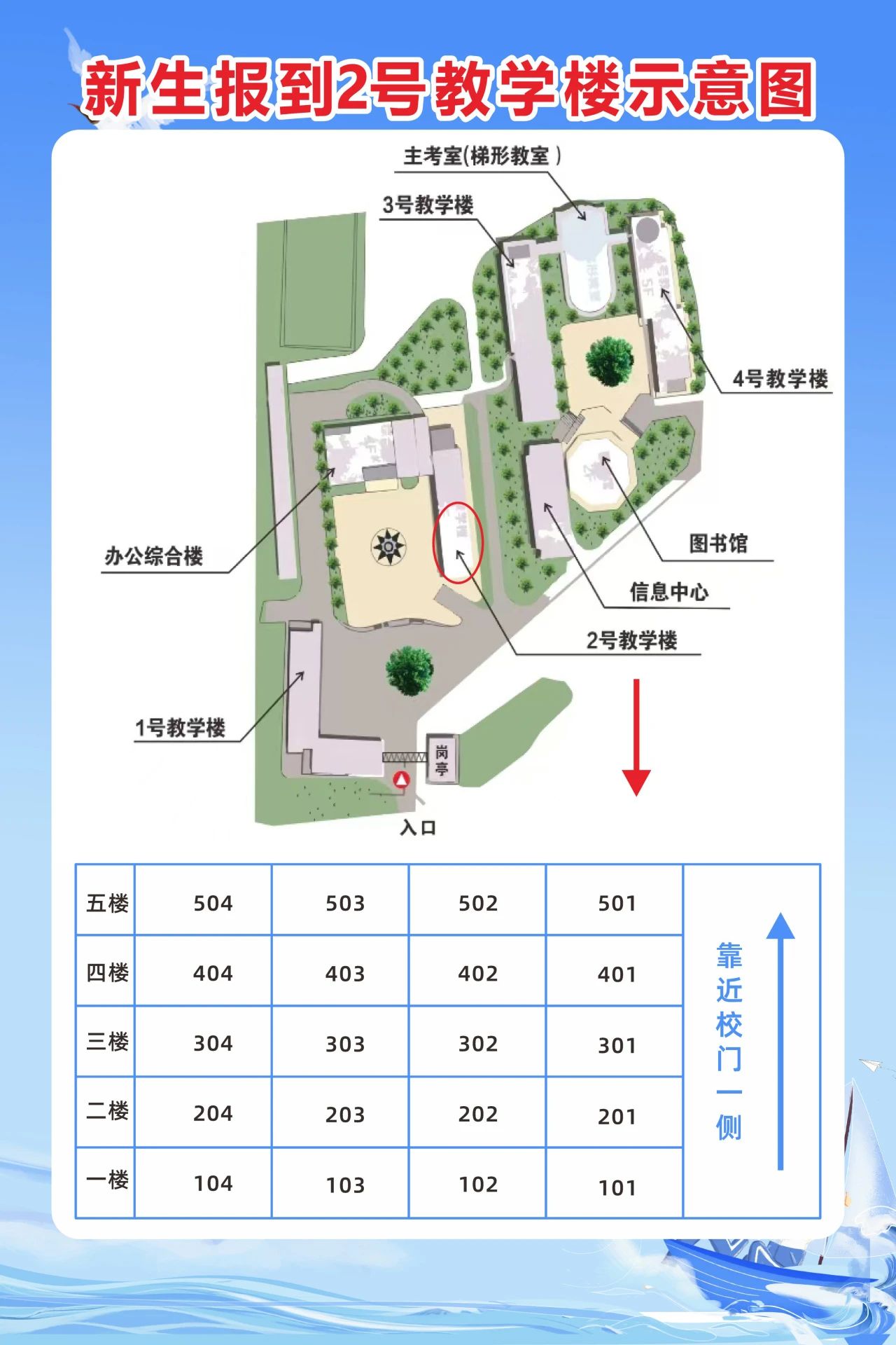 廈門市集美職業(yè)技術學校報到示意圖
