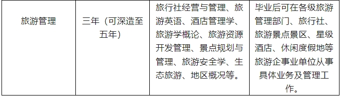 南昌華中技工學(xué)校2024年招生簡章