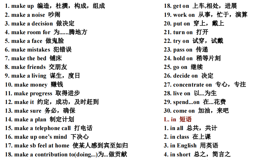 中考必備英語(yǔ)詞匯