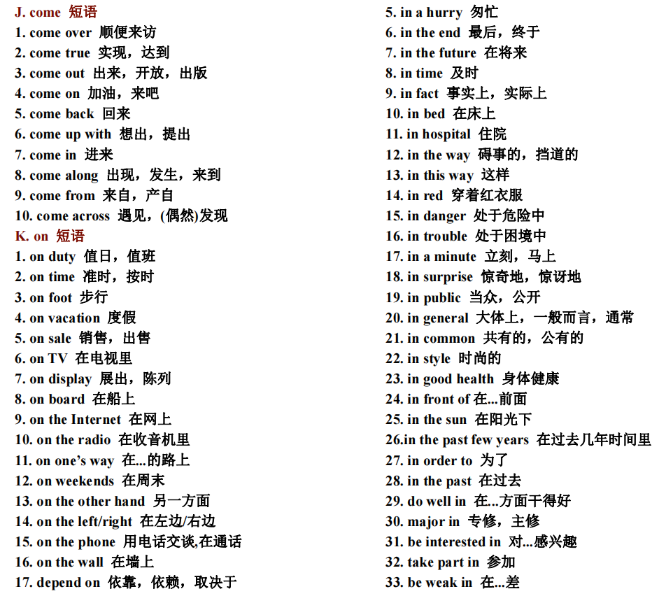 中考必備英語(yǔ)詞匯