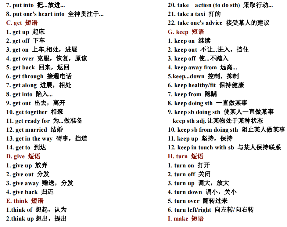 中考必備英語(yǔ)詞匯