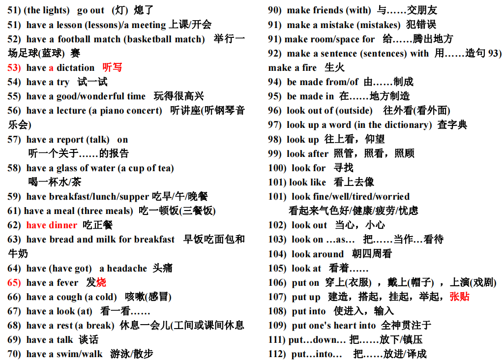 中考必備英語(yǔ)詞匯