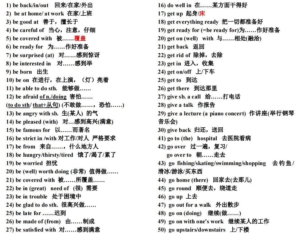 中考必備英語(yǔ)詞匯