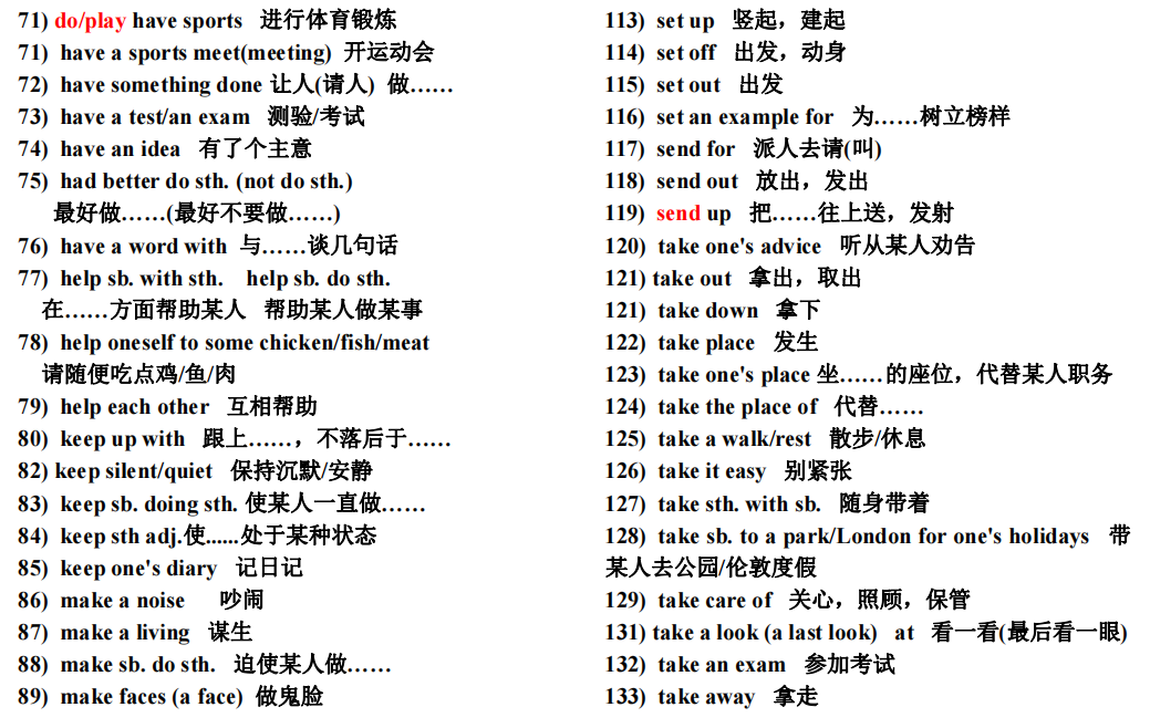 中考必備英語(yǔ)詞匯