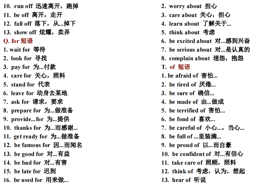 中考必備英語(yǔ)詞匯