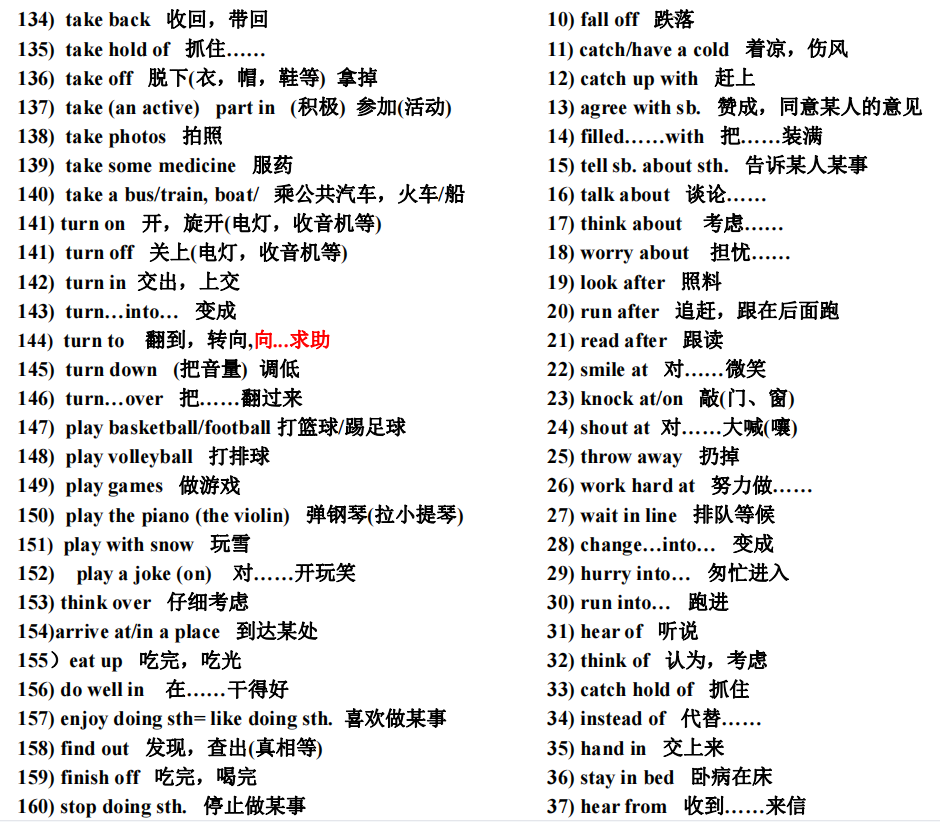 中考必備英語(yǔ)詞匯