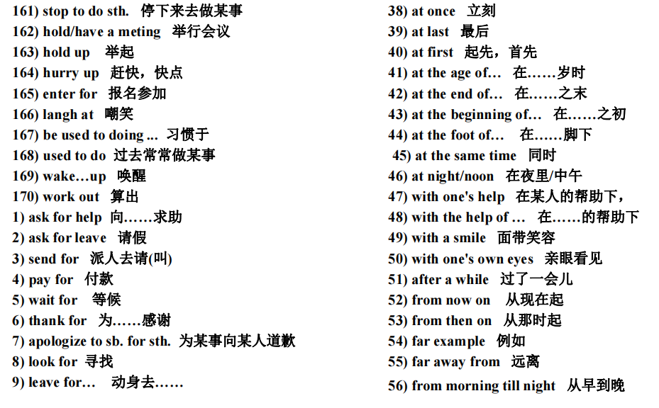 中考必備英語(yǔ)詞匯