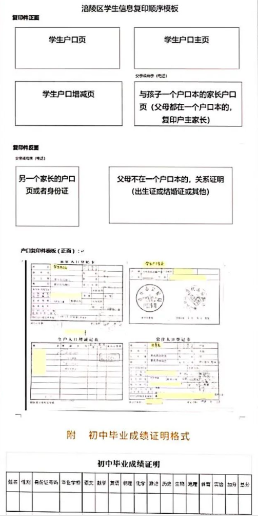 戶(hù)口簿和初中畢業(yè)證復(fù)印模板