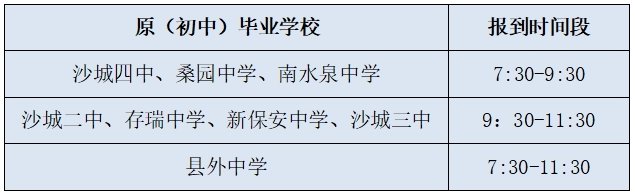 懷來職教中心報(bào)到.png