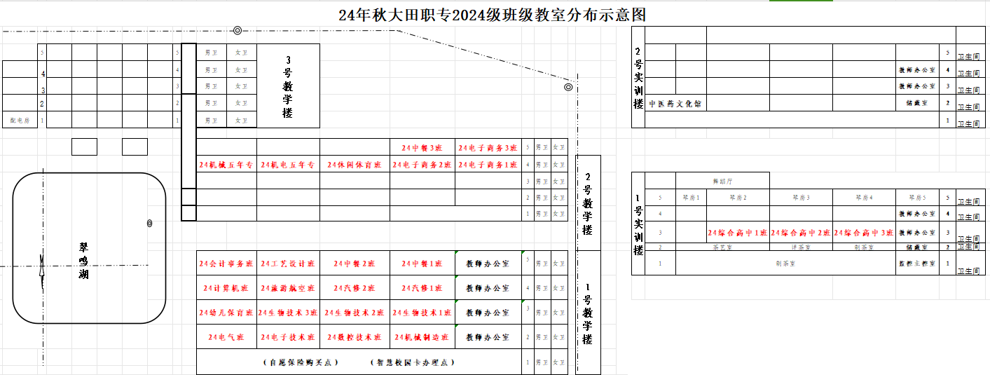 福建省大田職業(yè)中專學校2024級新生入學指南