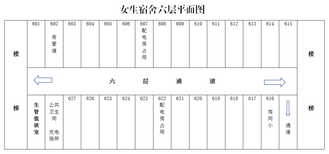 福鼎職業(yè)中專學校宿舍示意圖