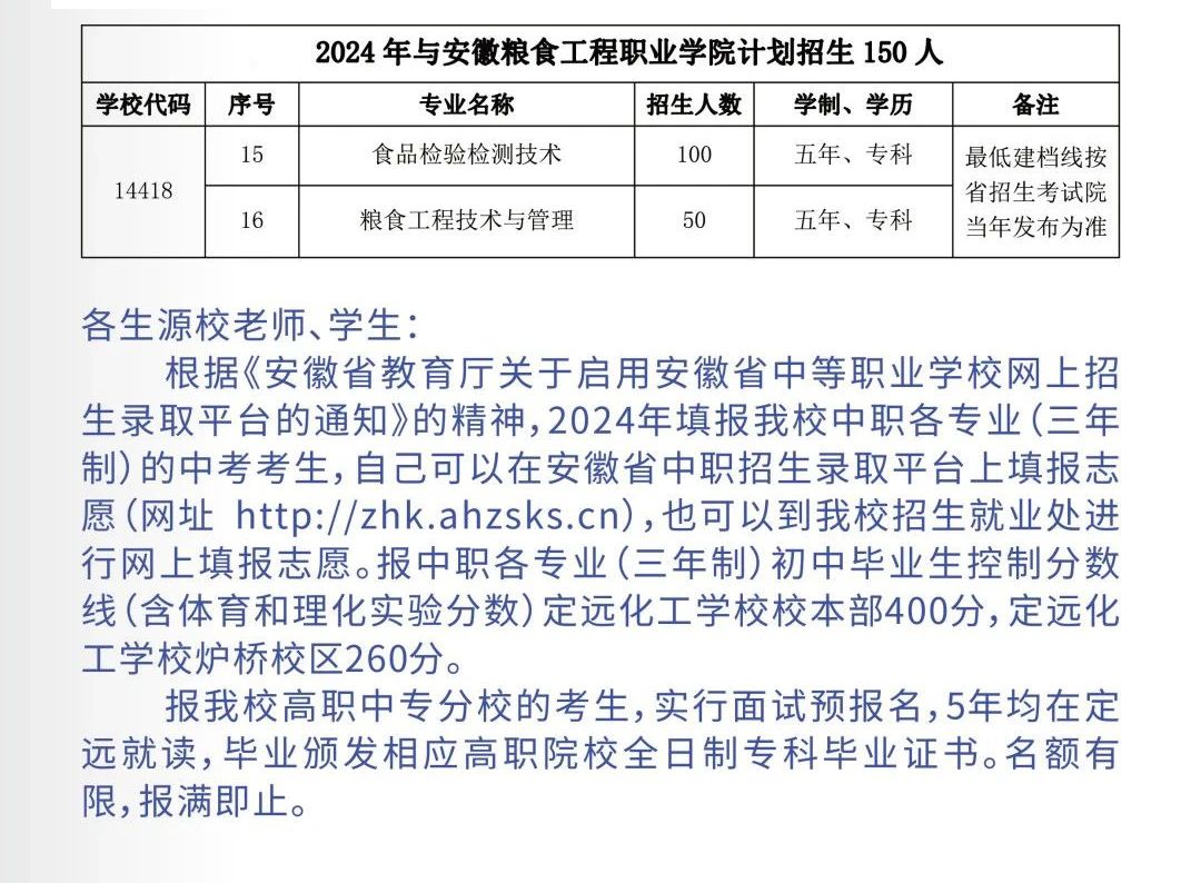 招生專業(yè)及計劃