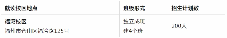 福州機電工程職業(yè)技術學校2024年綜合高中班招生計劃