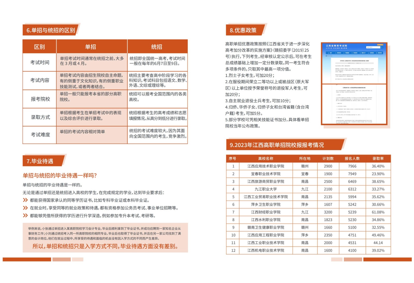 25年單招升學(xué)：全日制公辦本科協(xié)議班！