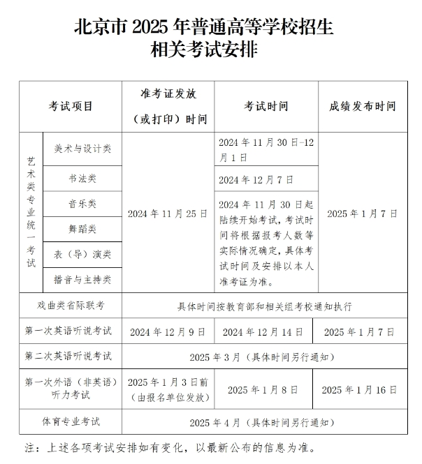 北京高考安排.png