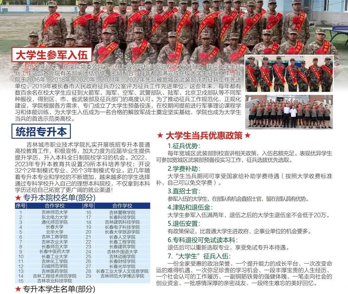 吉林城市職業(yè)技術(shù)學(xué)院2025年五年制招生簡章