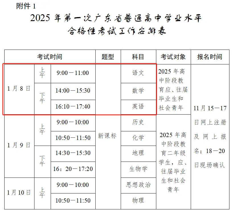 2025廣東春/夏季高考考試、出成績、填志愿、錄取等時間節(jié)點