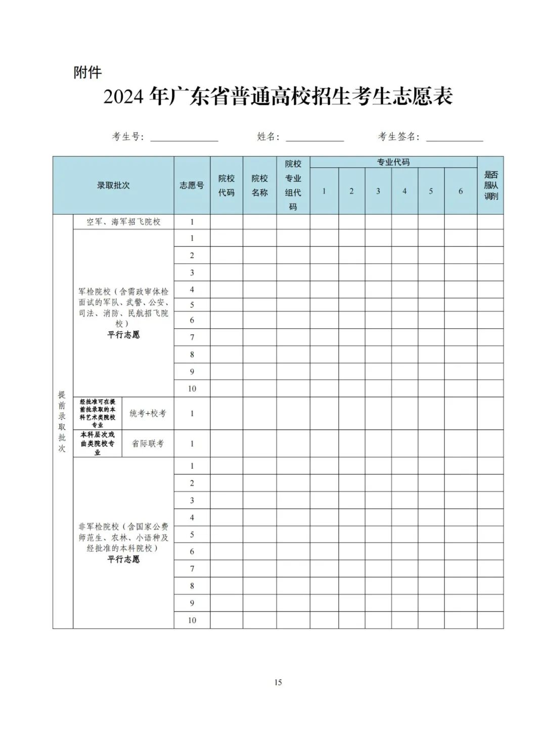 2025廣東春/夏季高考考試、出成績、填志愿、錄取等時間節(jié)點