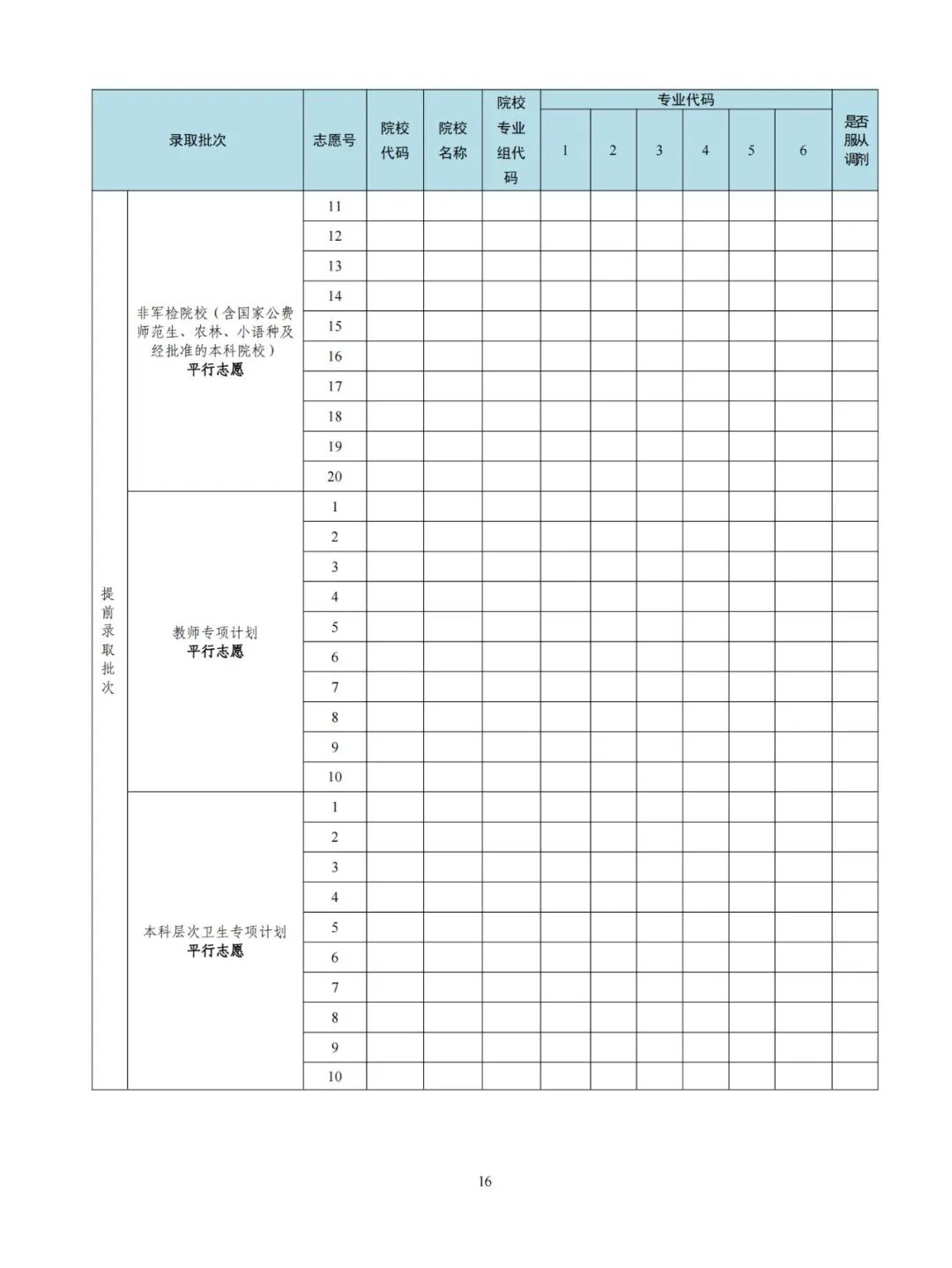 2025廣東春/夏季高考考試、出成績、填志愿、錄取等時間節(jié)點