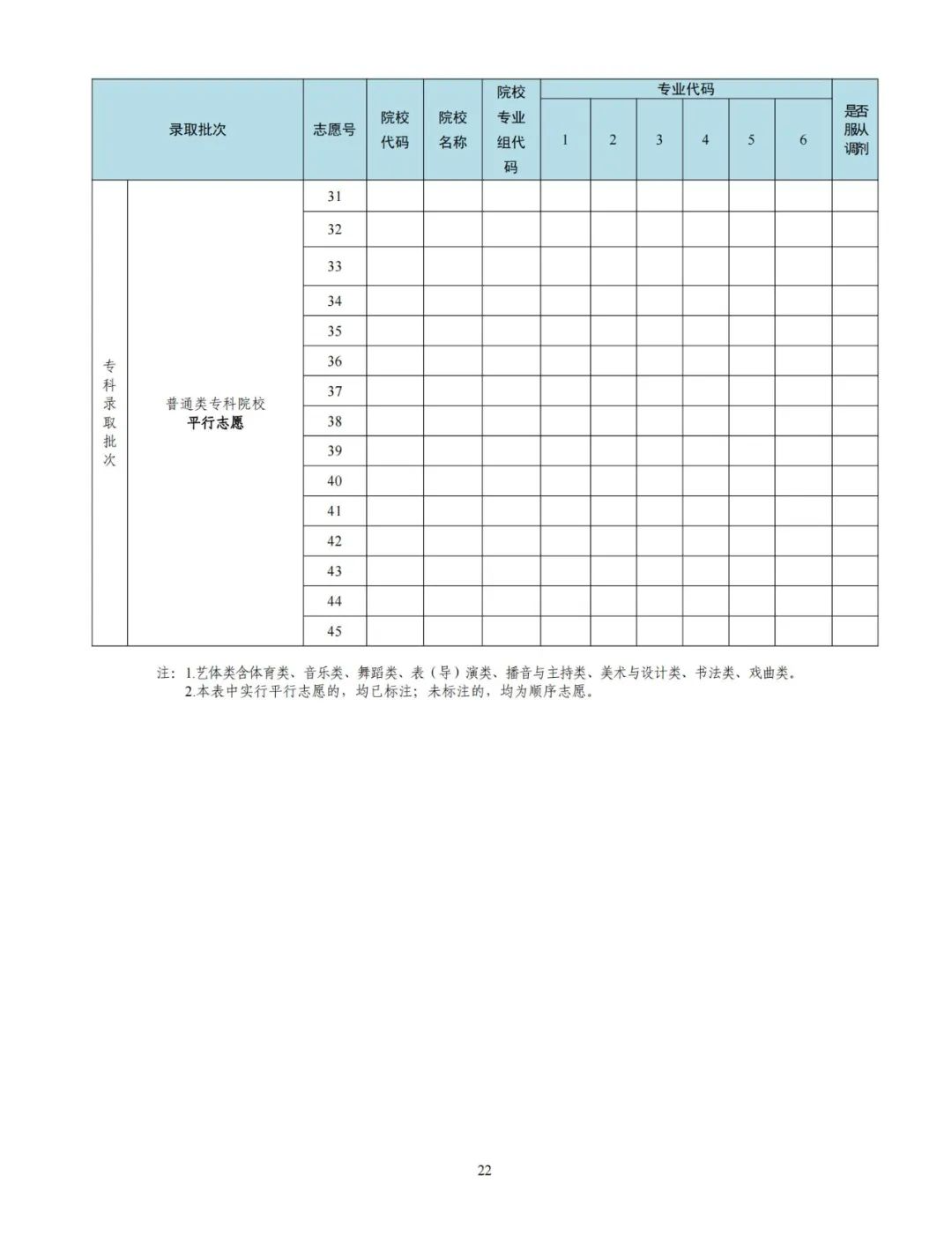 2025廣東春/夏季高考考試、出成績、填志愿、錄取等時間節(jié)點