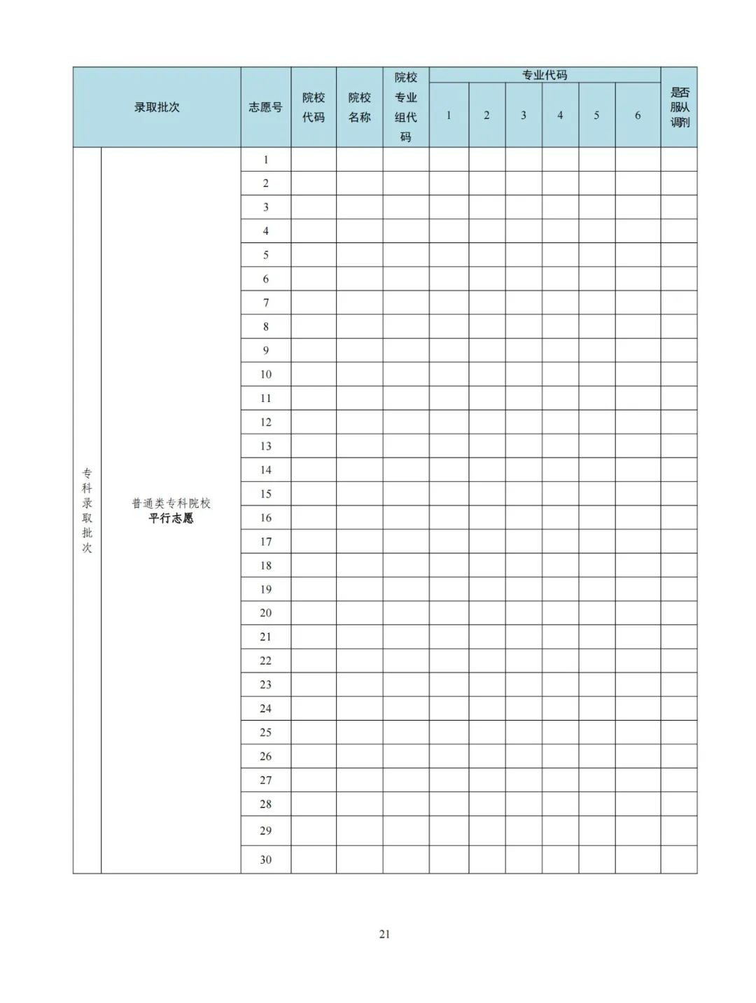 2025廣東春/夏季高考考試、出成績、填志愿、錄取等時間節(jié)點