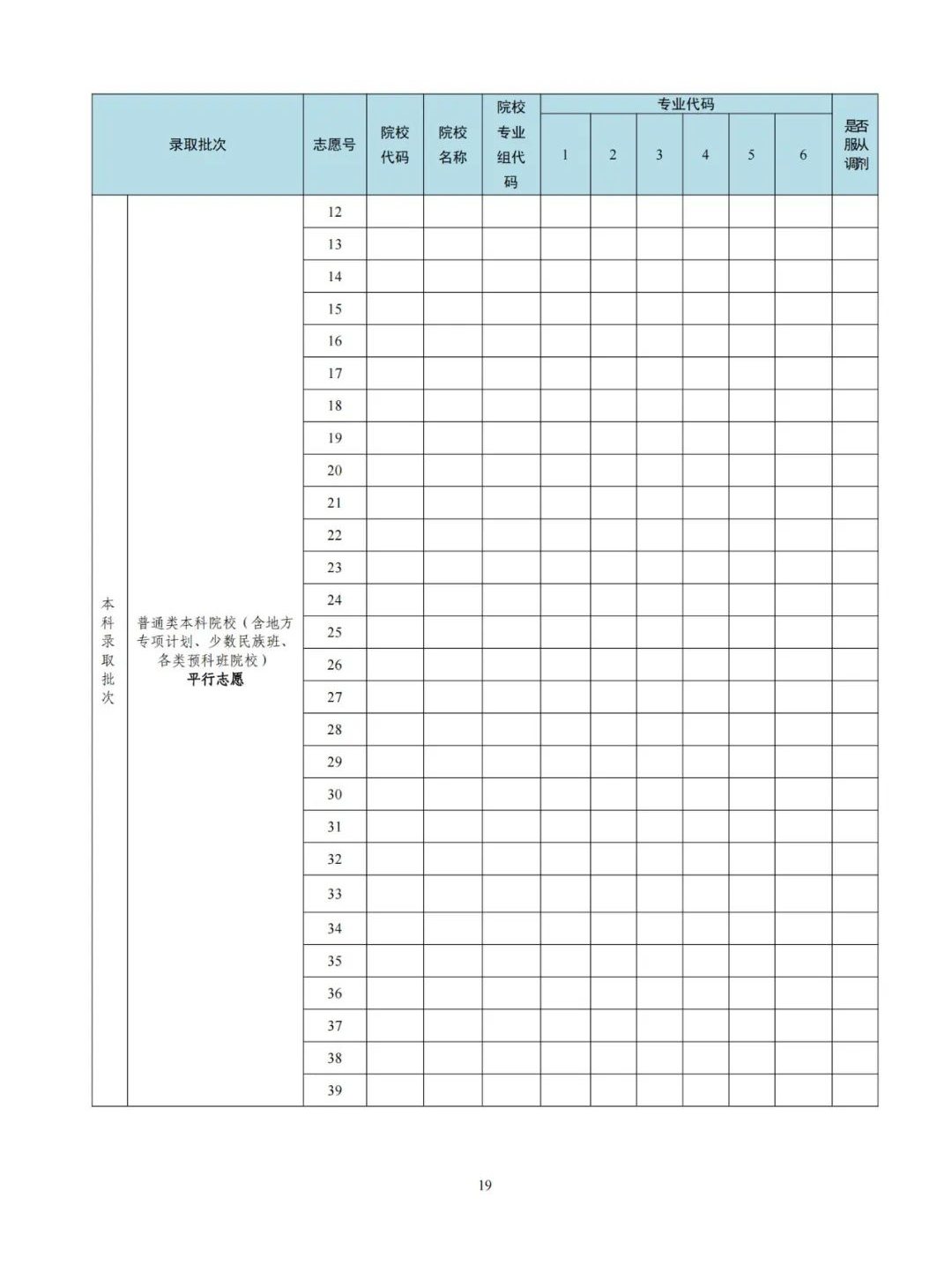 2025廣東春/夏季高考考試、出成績、填志愿、錄取等時間節(jié)點