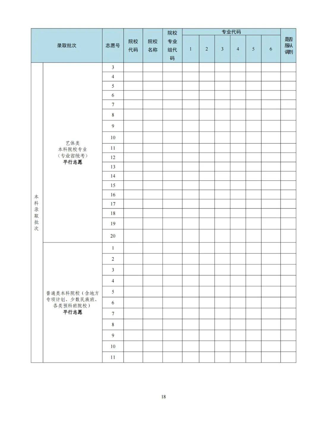 2025廣東春/夏季高考考試、出成績、填志愿、錄取等時間節(jié)點
