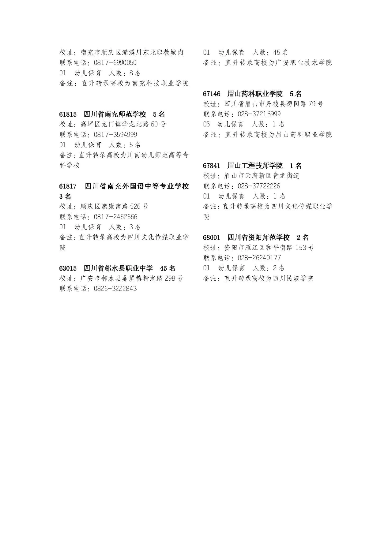 2025年參考!2024年招收初中畢業(yè)生的五年制高職招生專業(yè)目錄