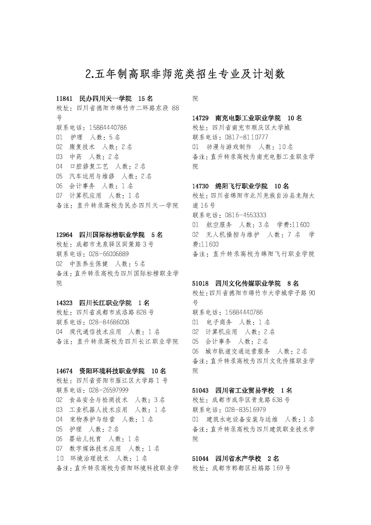 2025年參考!2024年招收初中畢業(yè)生的五年制高職招生專業(yè)目錄