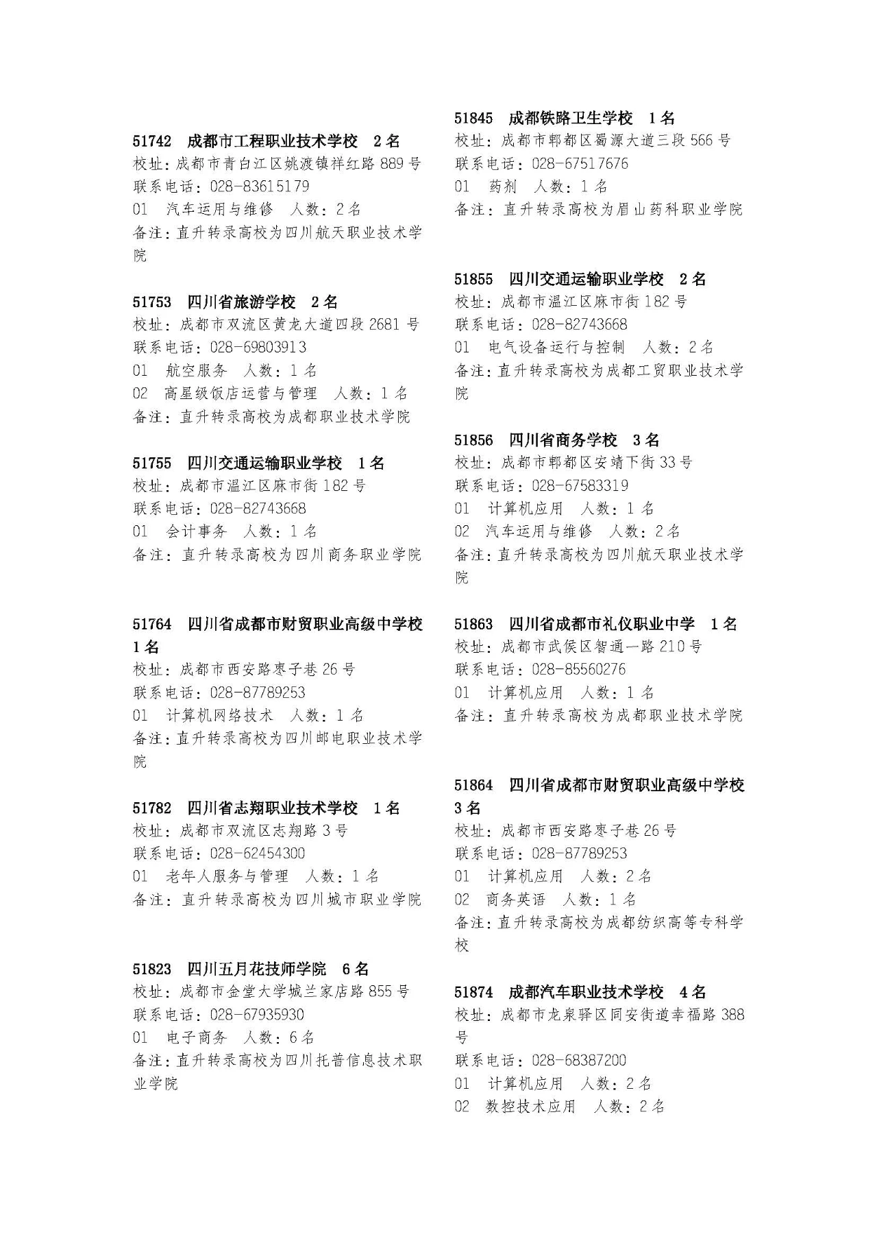 2025年參考!2024年招收初中畢業(yè)生的五年制高職招生專業(yè)目錄